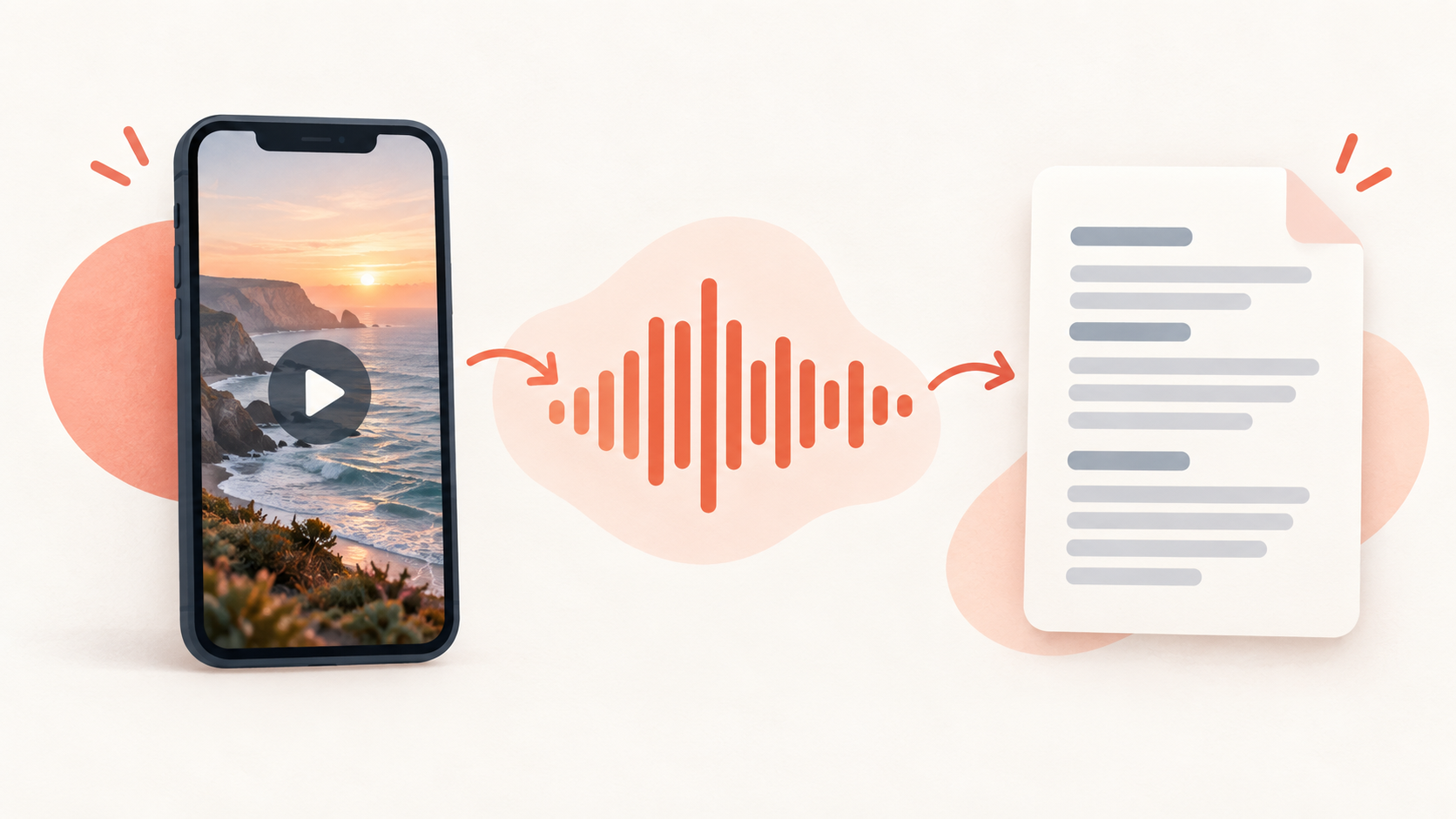 A saved video becoming an audio waveform and then a transcript document